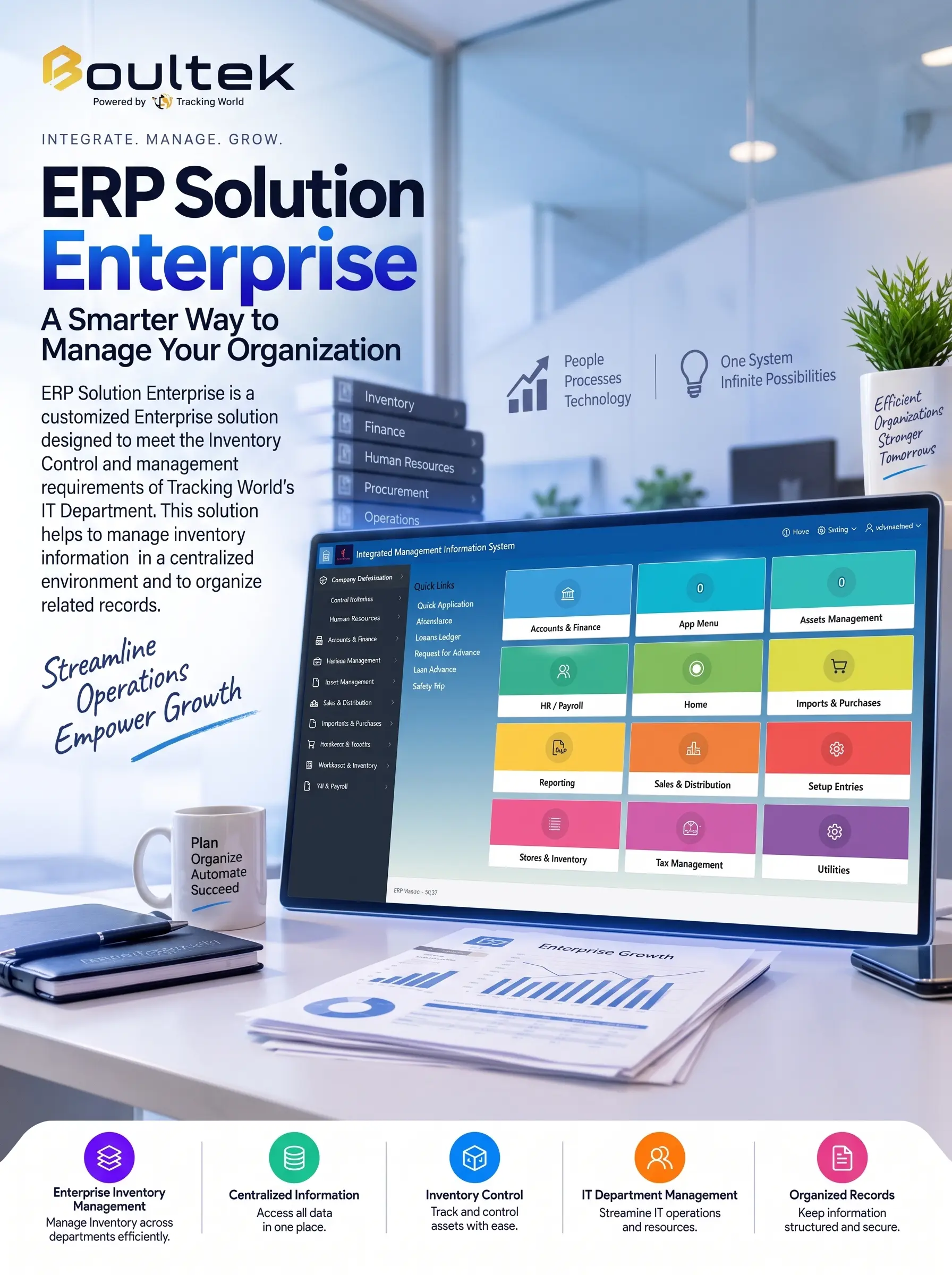 EzERP System