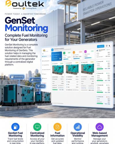 GenSet Monitoring