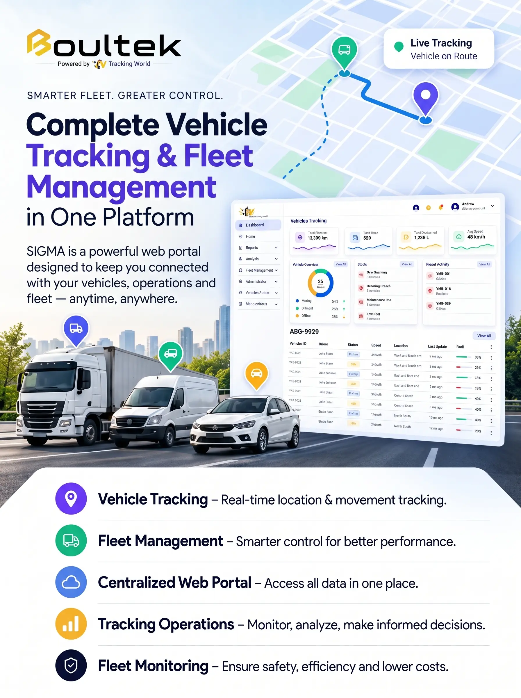 Sigma Web Portal